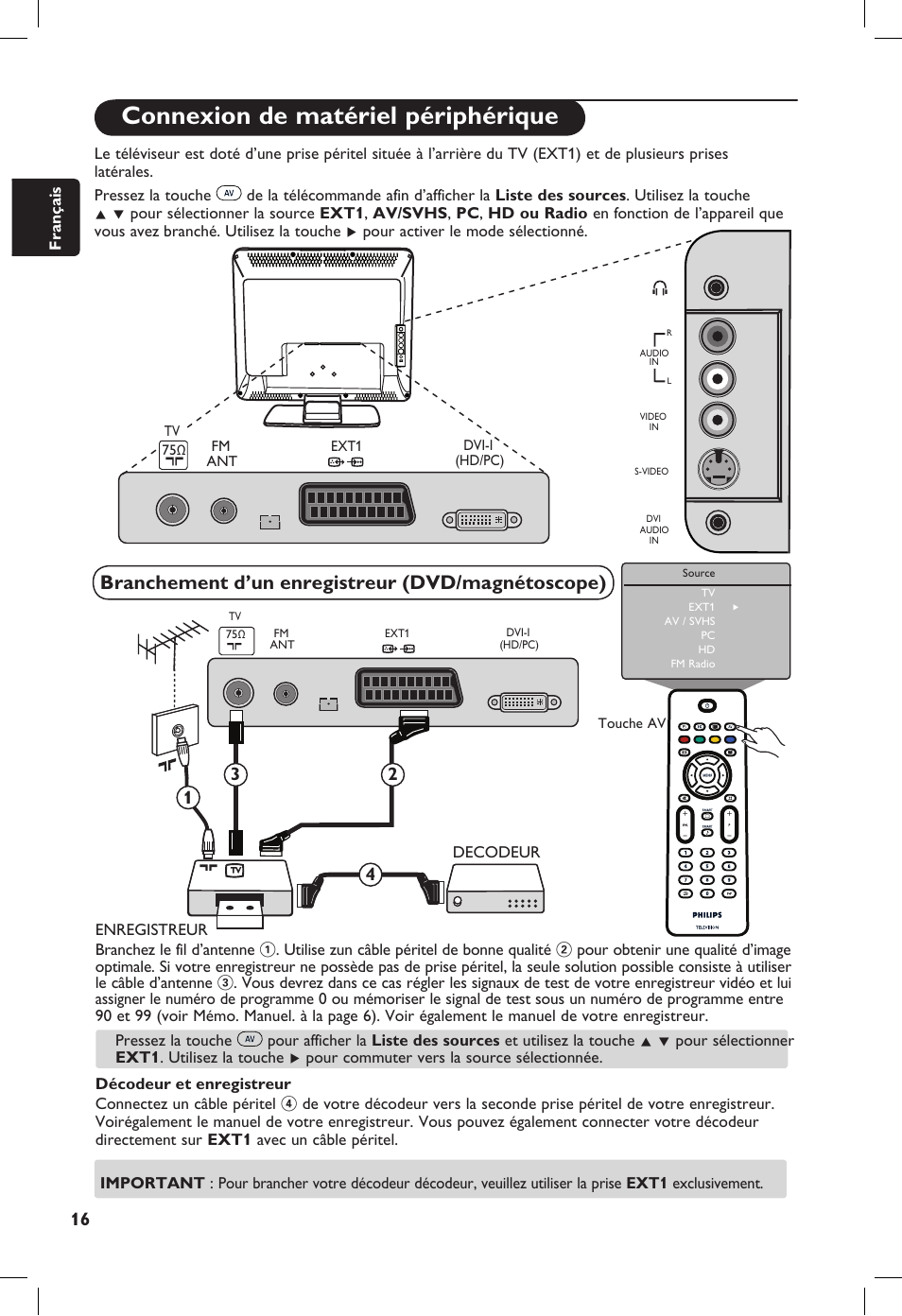 Connexion de matériel périphérique, Branchement d’un enregistreur (dvd/magnétoscope) | Philips 20PF User Manual | Page 44 / 272