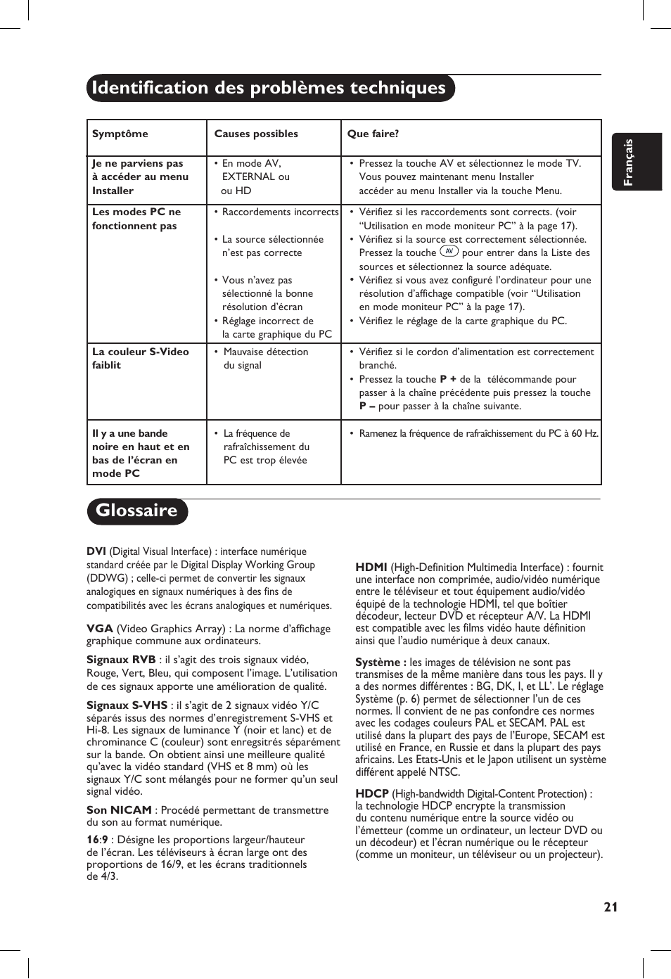 Glossaire, Identification des problèmes techniques | Philips 20PF User Manual | Page 49 / 272