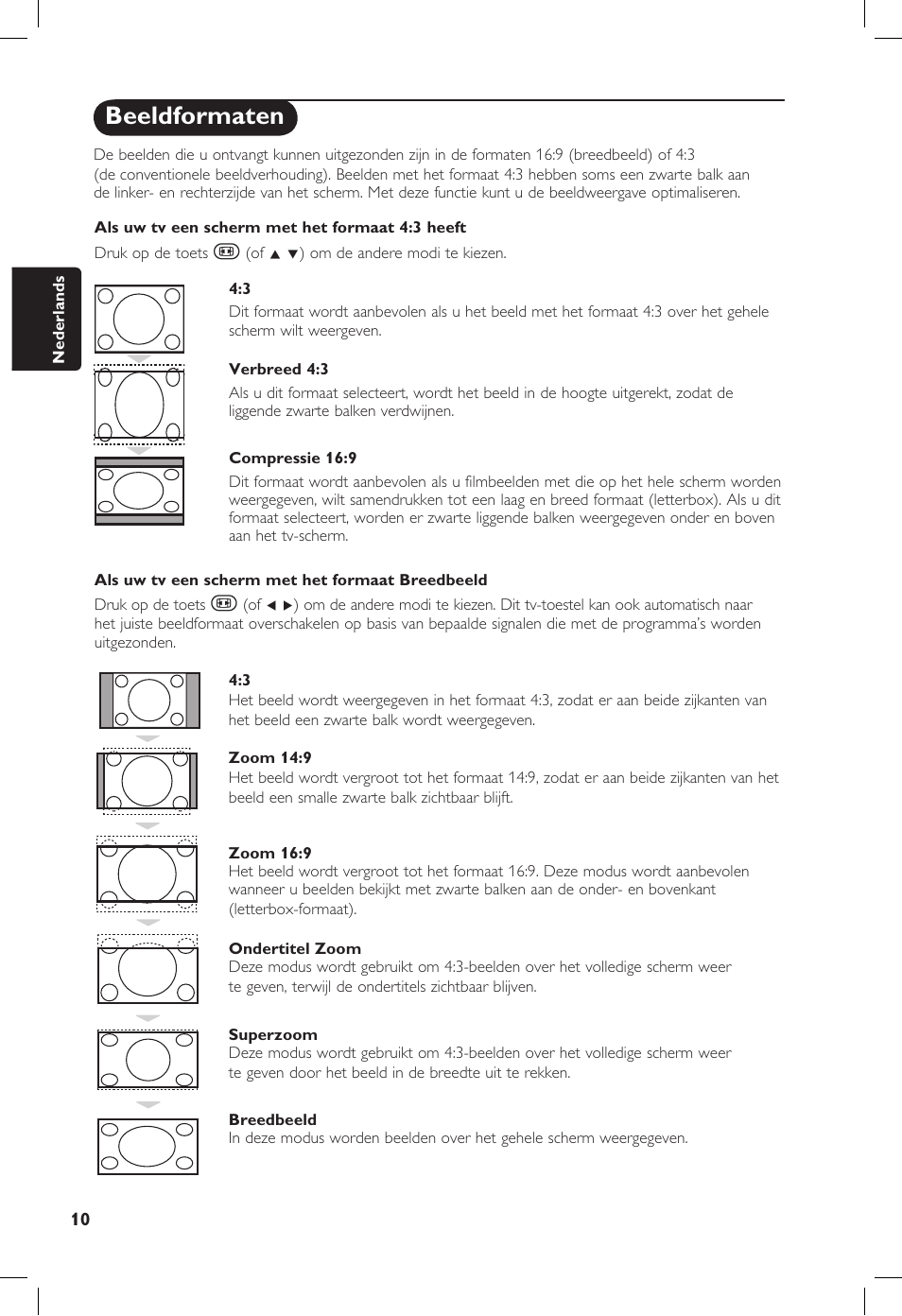 Beeldformaten | Philips 20PF User Manual | Page 60 / 272