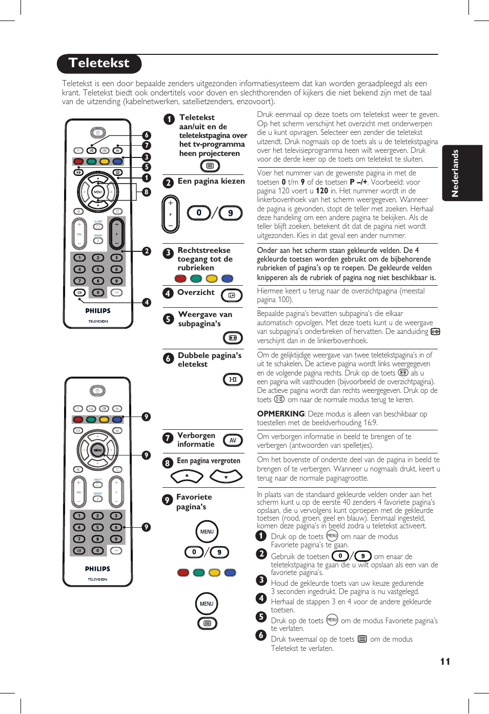 Teletekst | Philips 20PF User Manual | Page 61 / 272