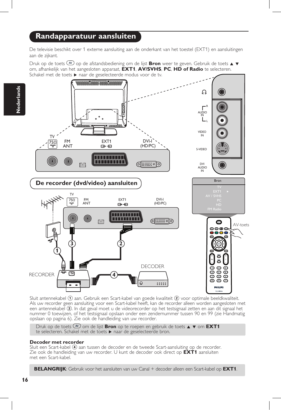 Randapparatuur aansluiten, De recorder (dvd/video) aansluiten | Philips 20PF User Manual | Page 66 / 272