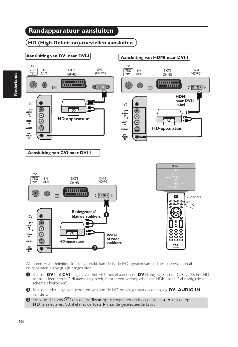 Randapparatuur aansluiten, Hd (high deﬁ nition)-toestellen aansluiten, Nederlands | Philips 20PF User Manual | Page 68 / 272