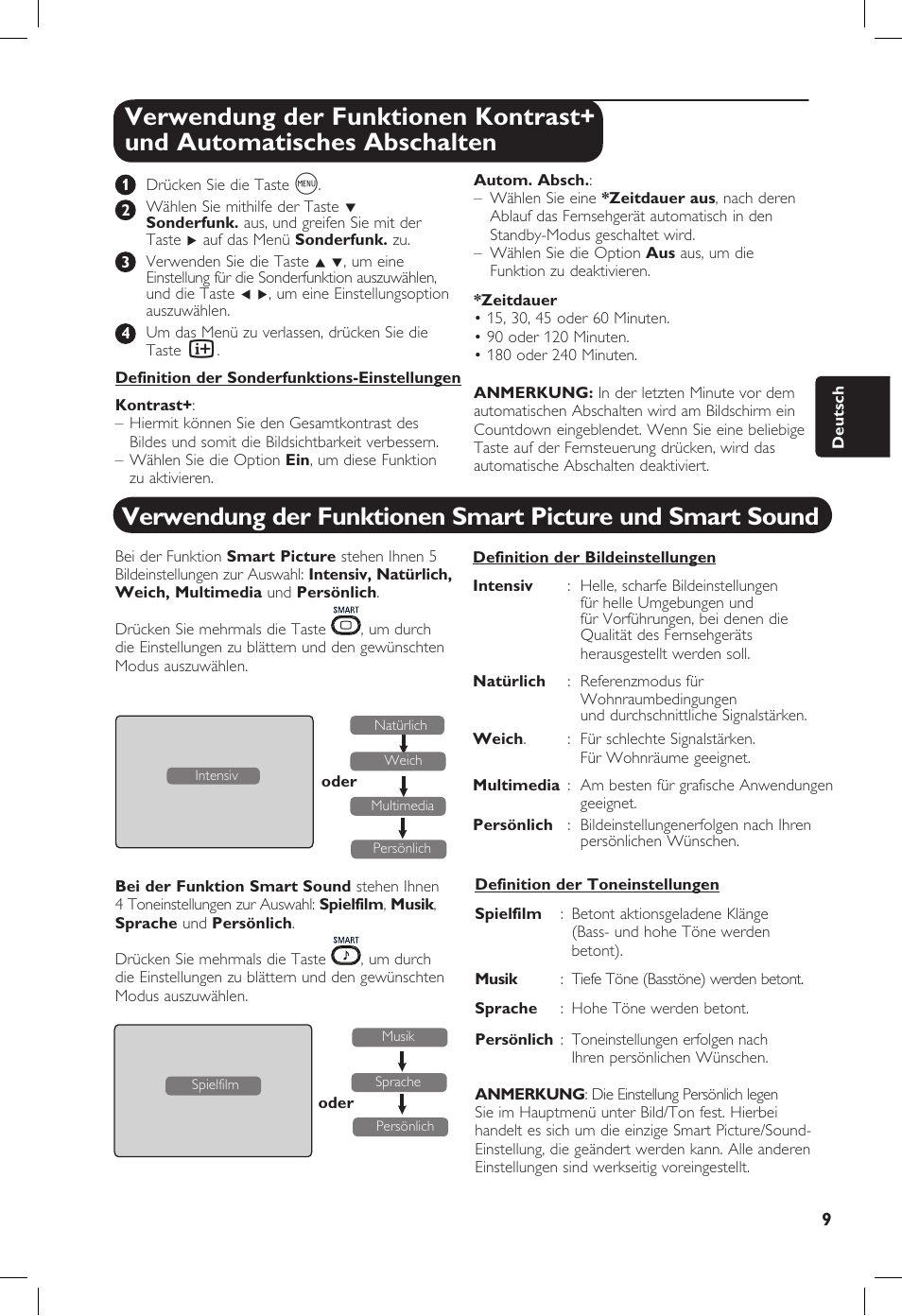 Philips 20PF User Manual | Page 81 / 272