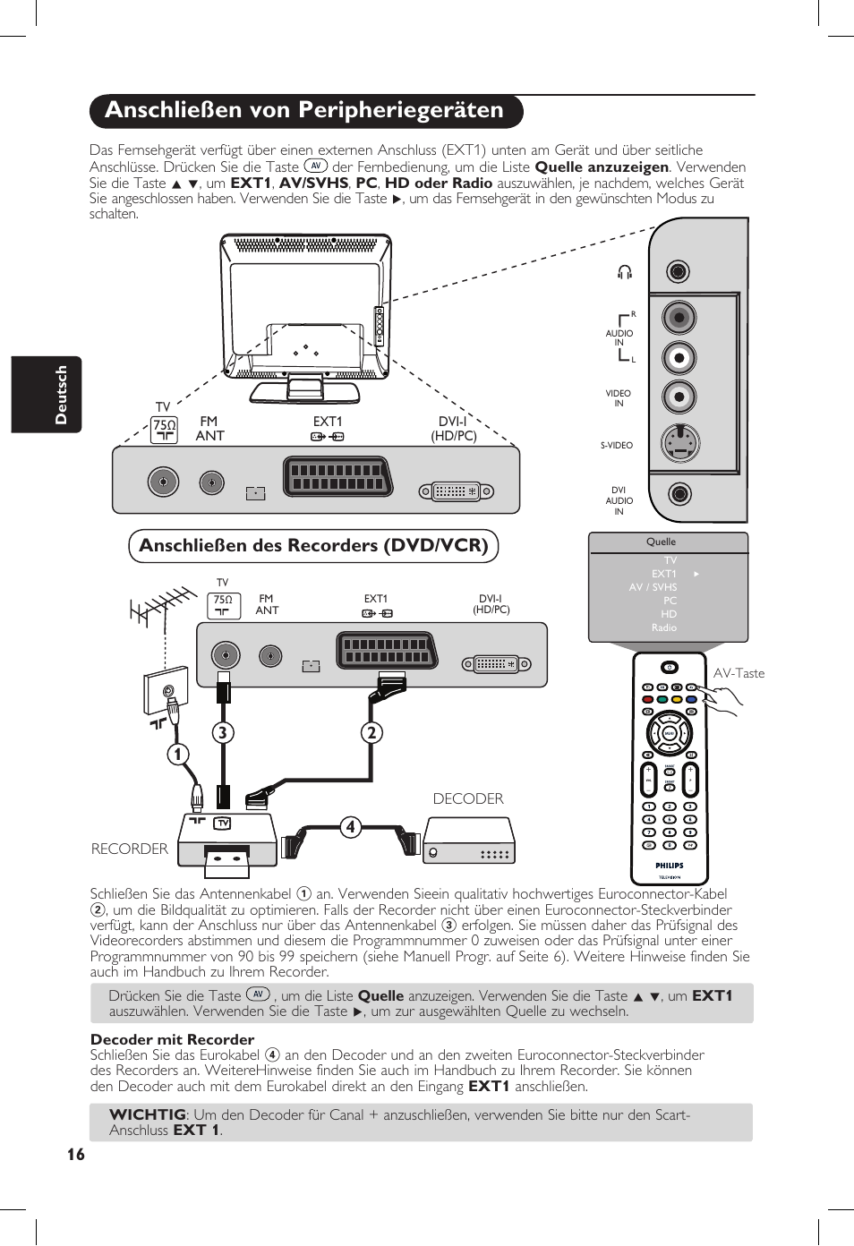 Anschließen von peripheriegeräten, Anschließen des recorders (dvd/vcr) | Philips 20PF User Manual | Page 88 / 272