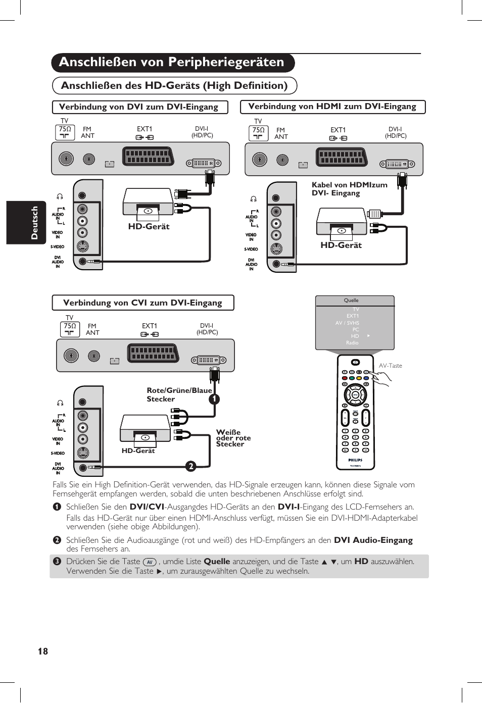 Anschließen von peripheriegeräten, Anschließen des hd-geräts (high deﬁ nition), Deutsch | Hd-gerät | Philips 20PF User Manual | Page 90 / 272