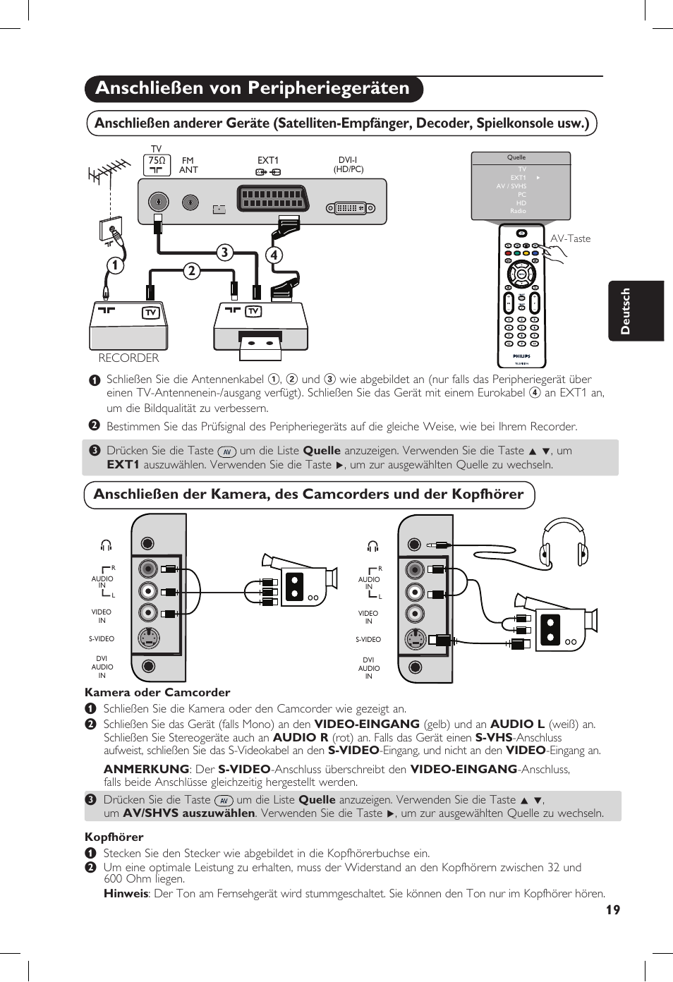 Anschließen von peripheriegeräten | Philips 20PF User Manual | Page 91 / 272