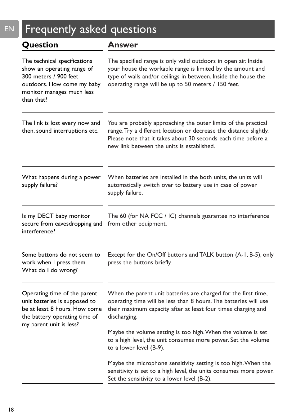 Frequently asked questions, Answer, Question | Philips SCD588/54 User Manual | Page 17 / 60