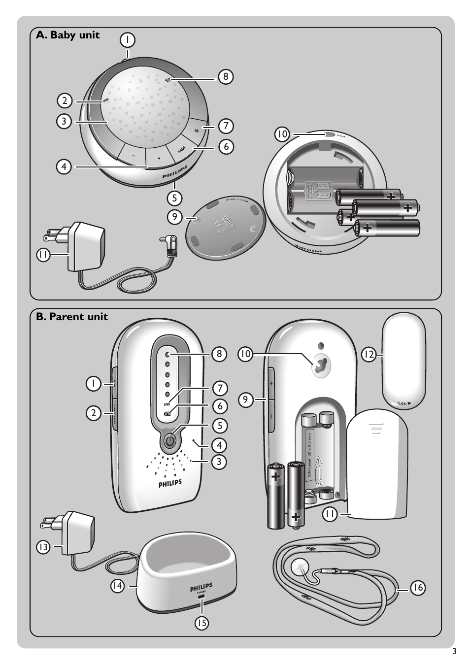 Philips SCD588/54 User Manual | Page 2 / 60