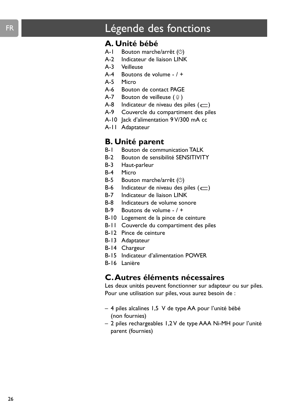 Légende des fonctions, A. unité bébé, B. unité parent | C. autres éléments nécessaires | Philips SCD588/54 User Manual | Page 25 / 60