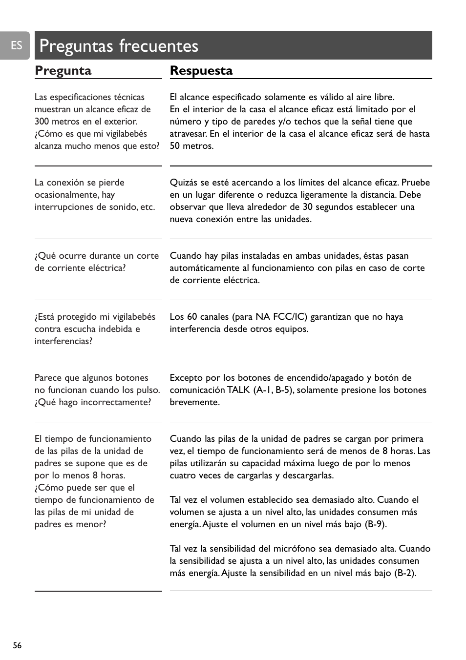 Preguntas frecuentes, Pregunta, Respuesta | Philips SCD588/54 User Manual | Page 55 / 60