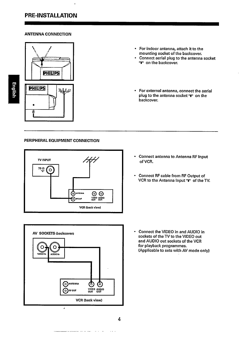 Philips 14GX8510 User Manual | Page 4 / 12