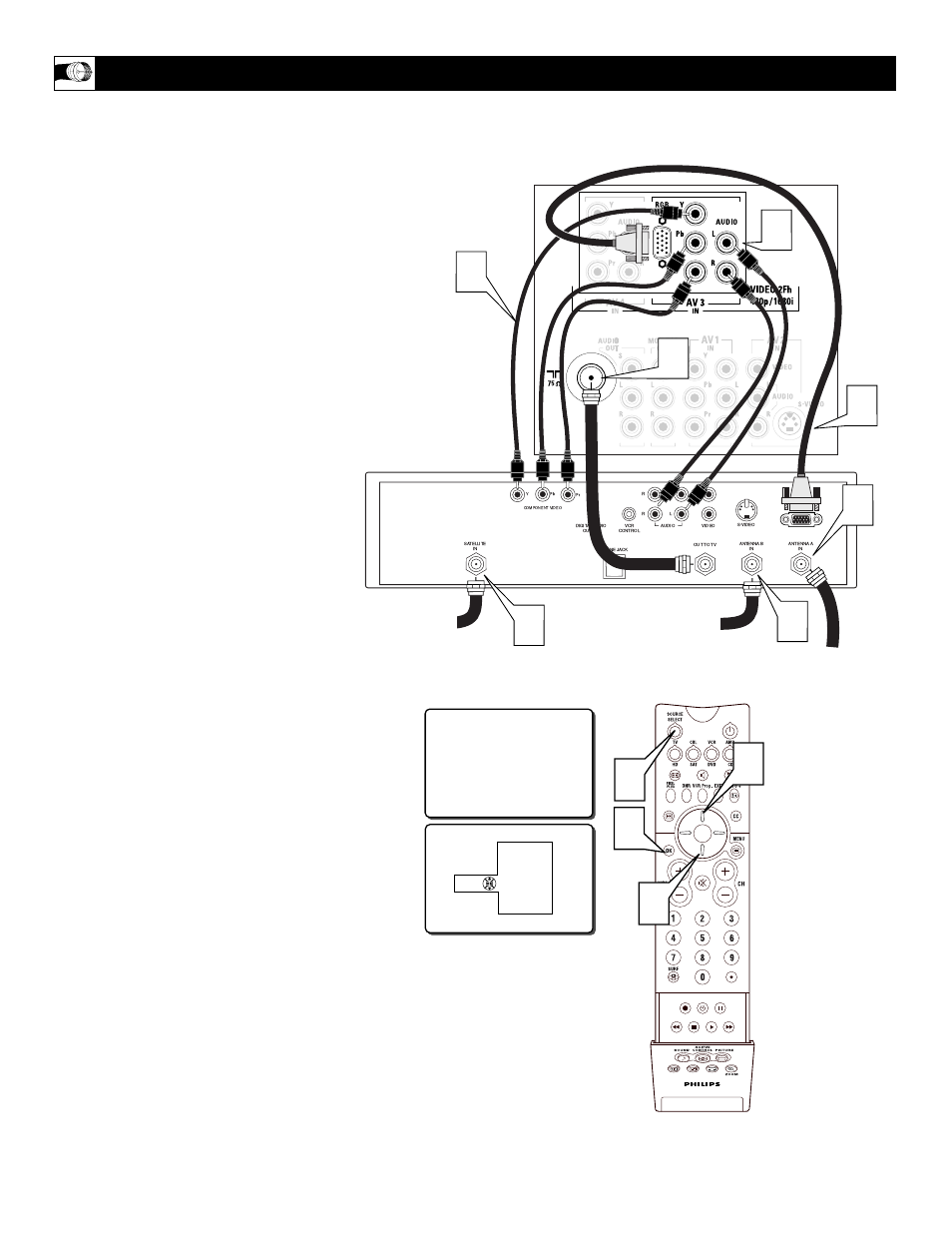 Av 3 i | Philips 100Hz TV User Manual | Page 10 / 62