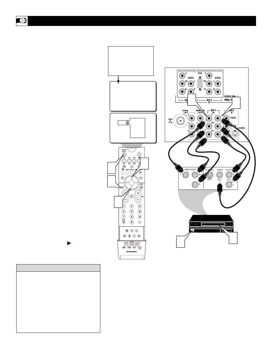 Av1) j | Philips 100Hz TV User Manual | Page 12 / 62