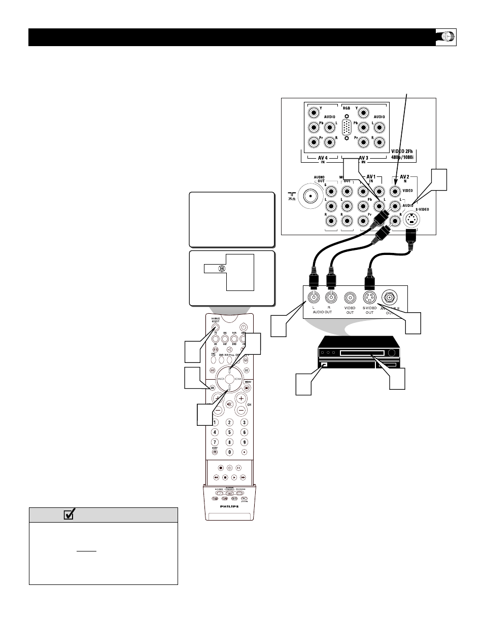 Philips 100Hz TV User Manual | Page 13 / 62