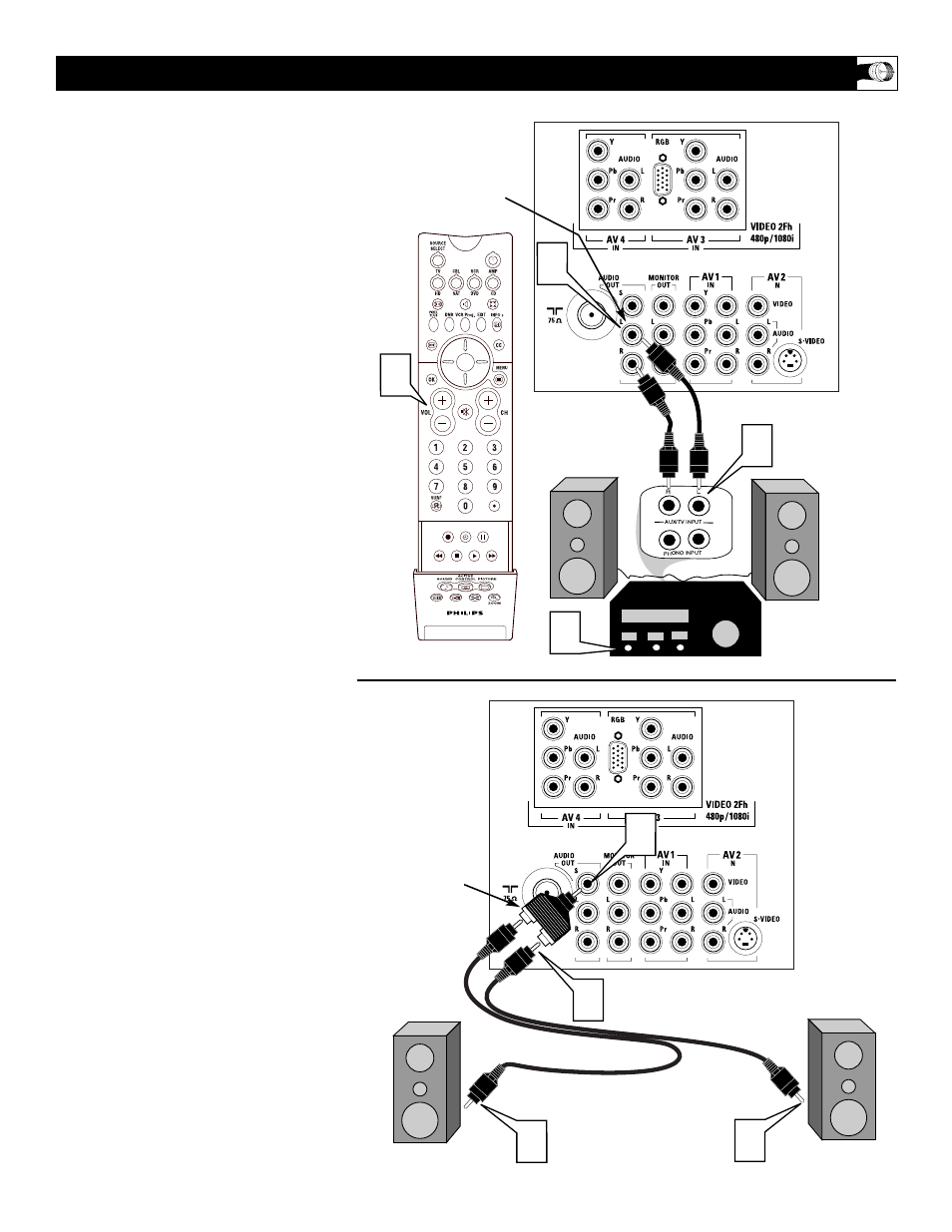 Philips 100Hz TV User Manual | Page 15 / 62