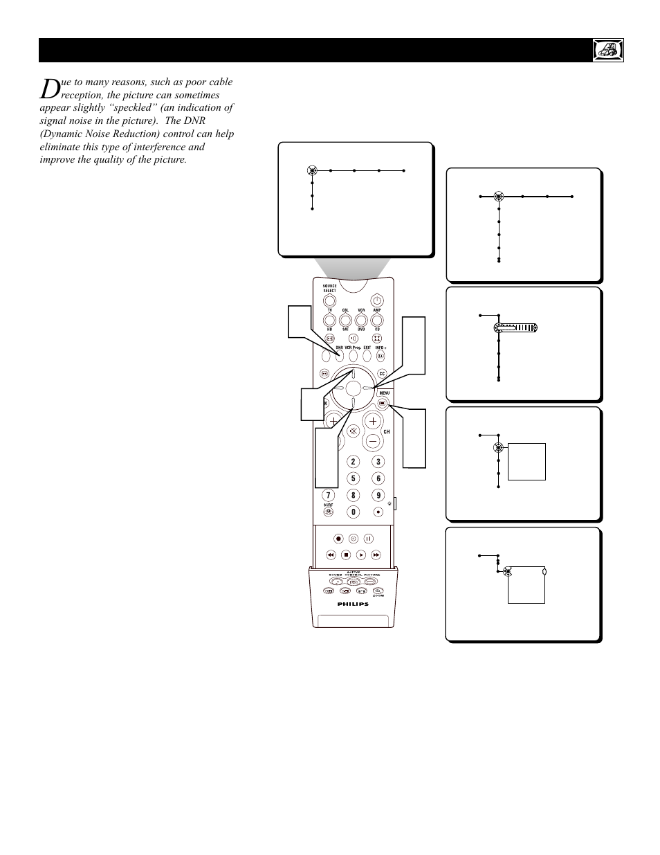 Philips 100Hz TV User Manual | Page 19 / 62