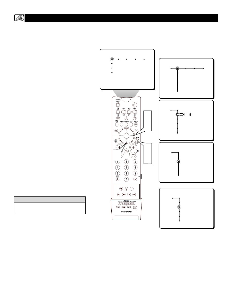 Philips 100Hz TV User Manual | Page 20 / 62