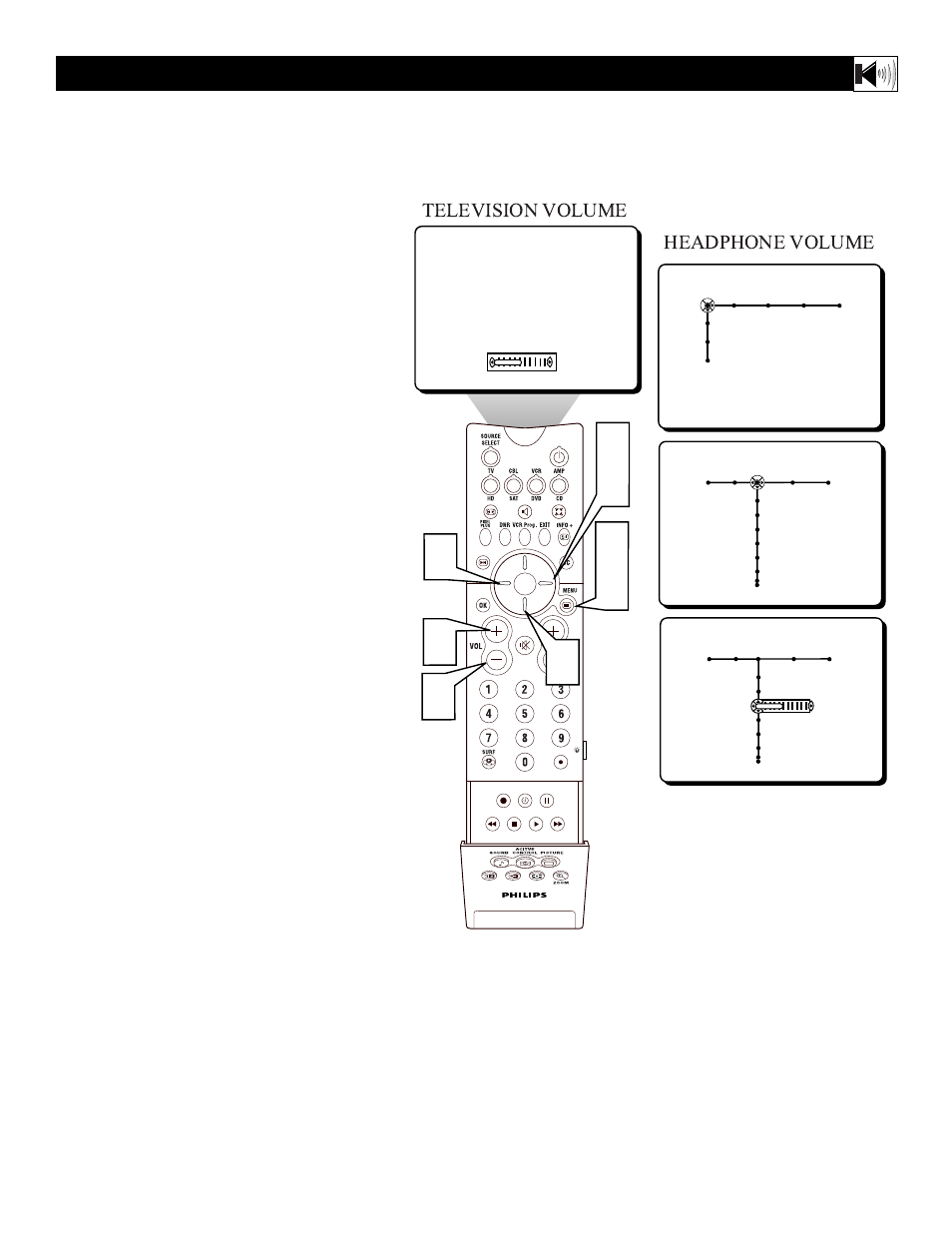 Philips 100Hz TV User Manual | Page 23 / 62