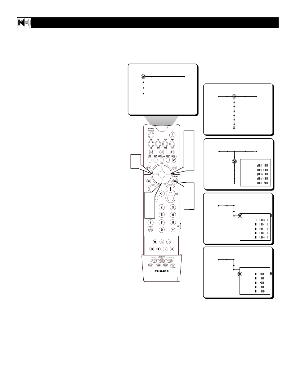 Philips 100Hz TV User Manual | Page 24 / 62