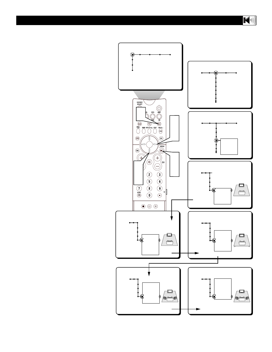 Philips 100Hz TV User Manual | Page 25 / 62