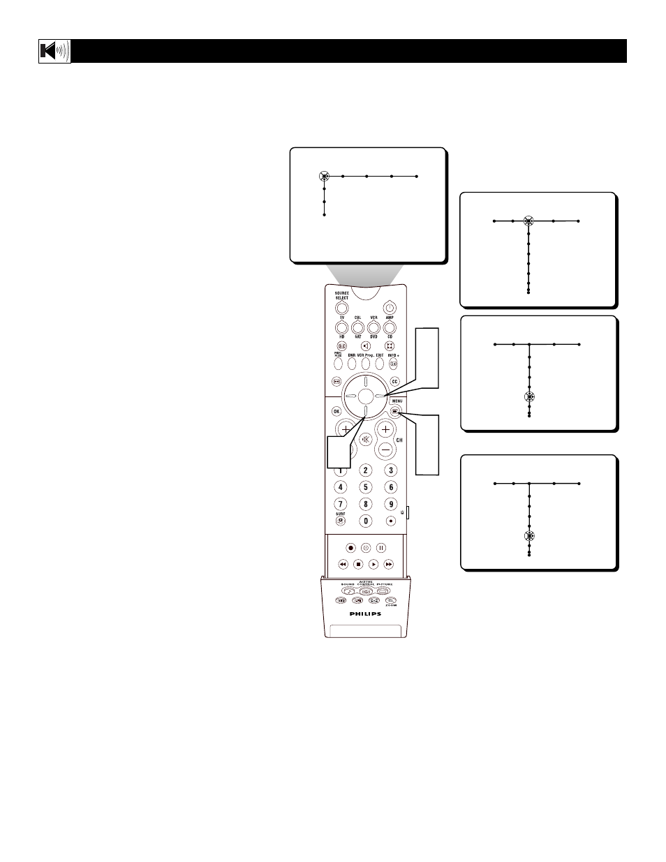 Sap) | Philips 100Hz TV User Manual | Page 26 / 62