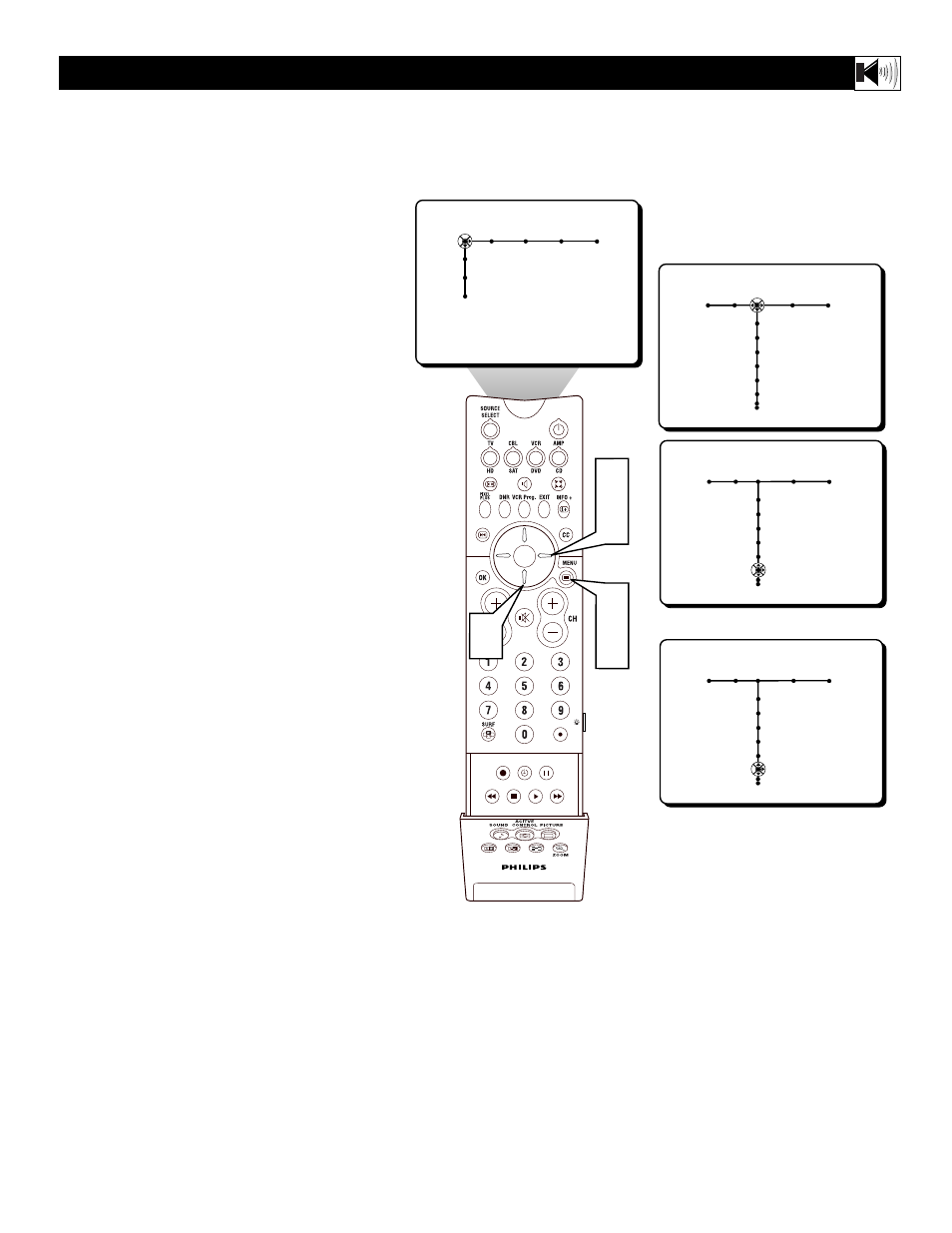 Philips 100Hz TV User Manual | Page 27 / 62