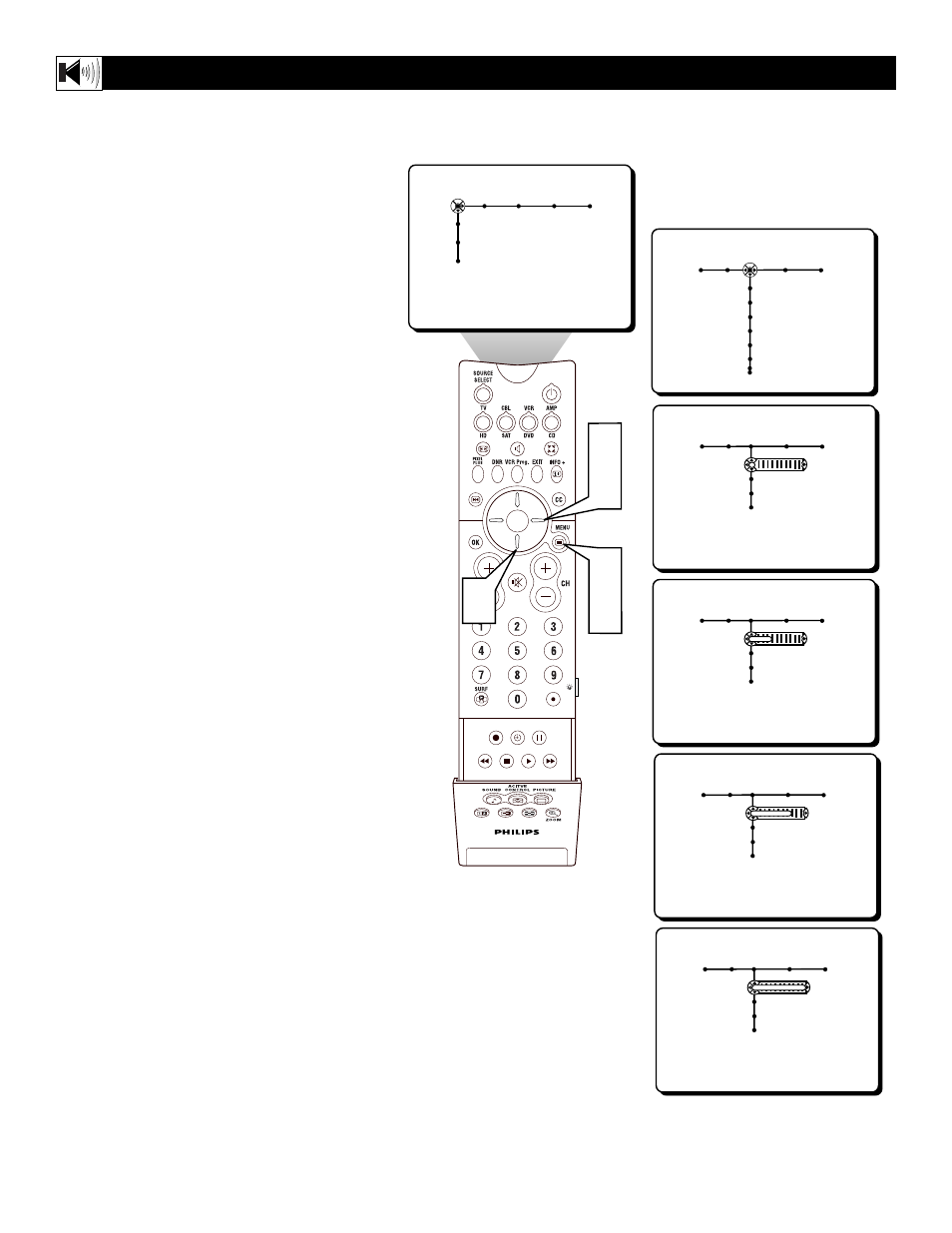 3d s | Philips 100Hz TV User Manual | Page 28 / 62