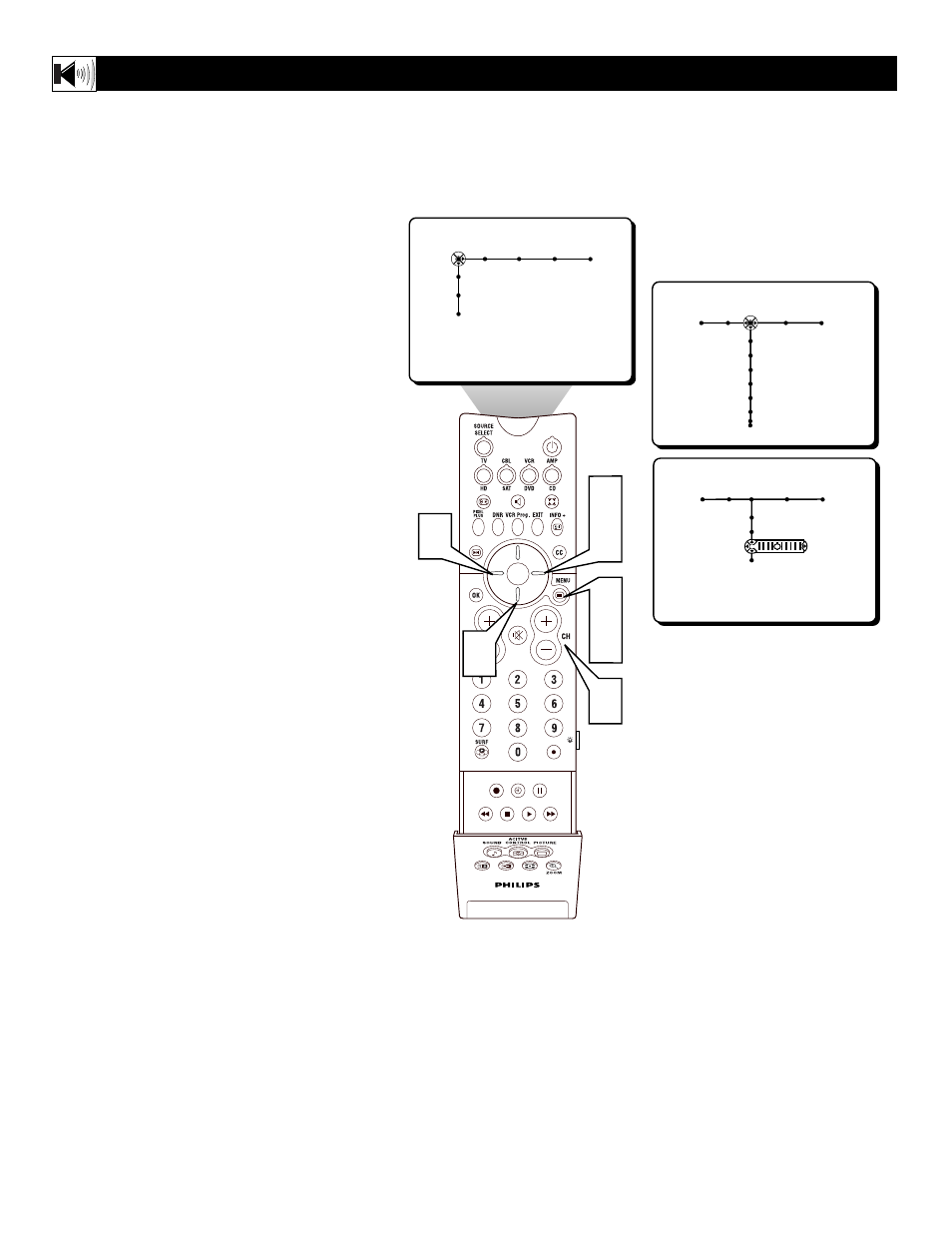 Philips 100Hz TV User Manual | Page 30 / 62