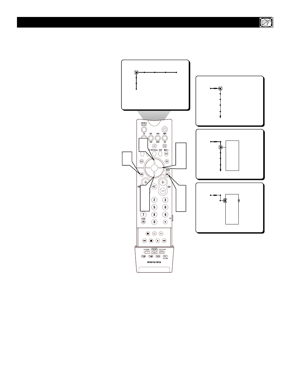 Philips 100Hz TV User Manual | Page 35 / 62