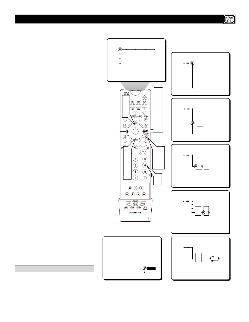 Philips 100Hz TV User Manual | Page 37 / 62