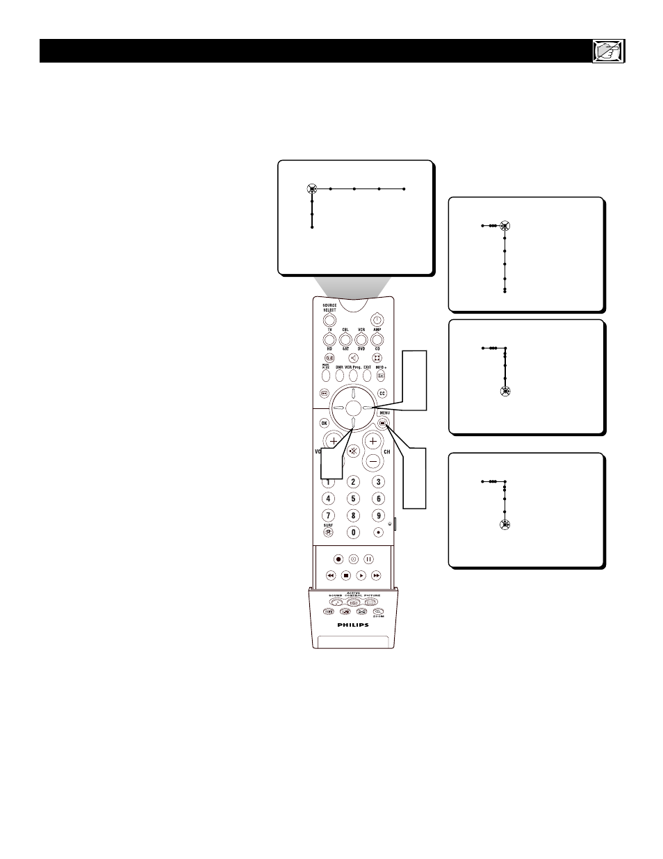 Philips 100Hz TV User Manual | Page 41 / 62