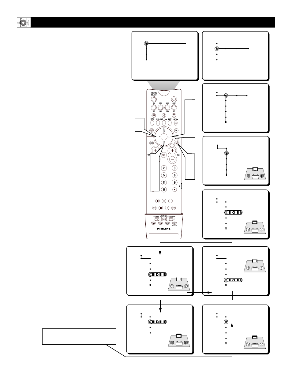 Philips 100Hz TV User Manual | Page 42 / 62