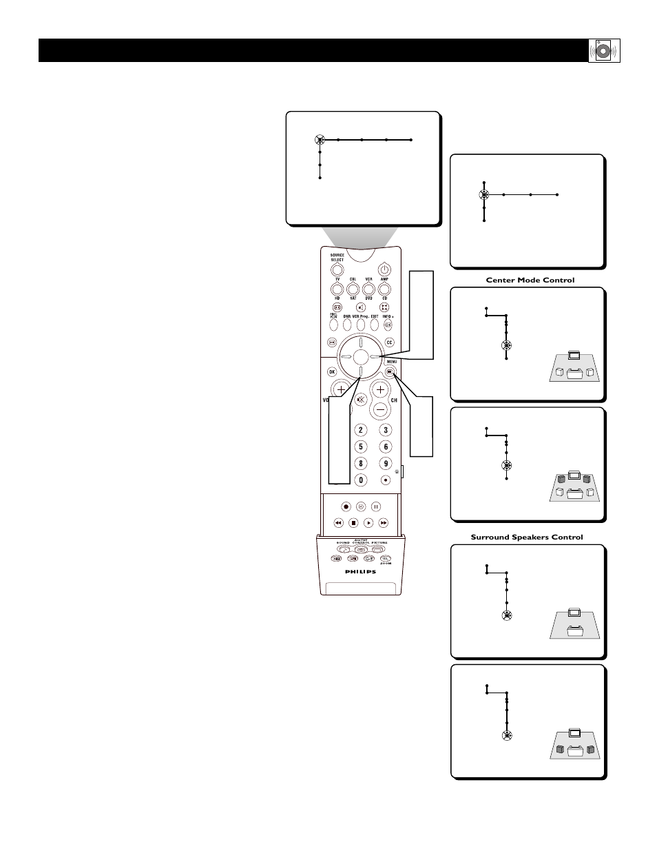 Philips 100Hz TV User Manual | Page 43 / 62