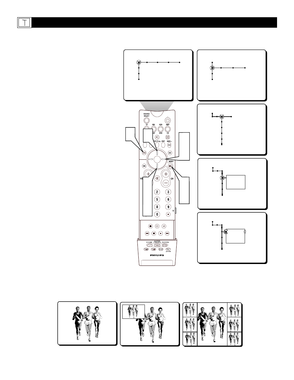 Philips 100Hz TV User Manual | Page 48 / 62