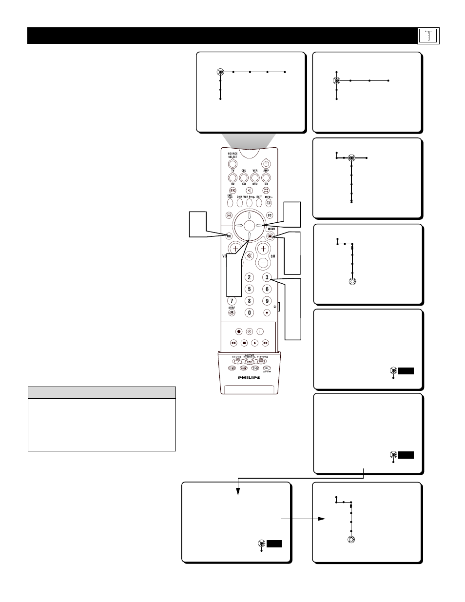 Pin (p | Philips 100Hz TV User Manual | Page 51 / 62