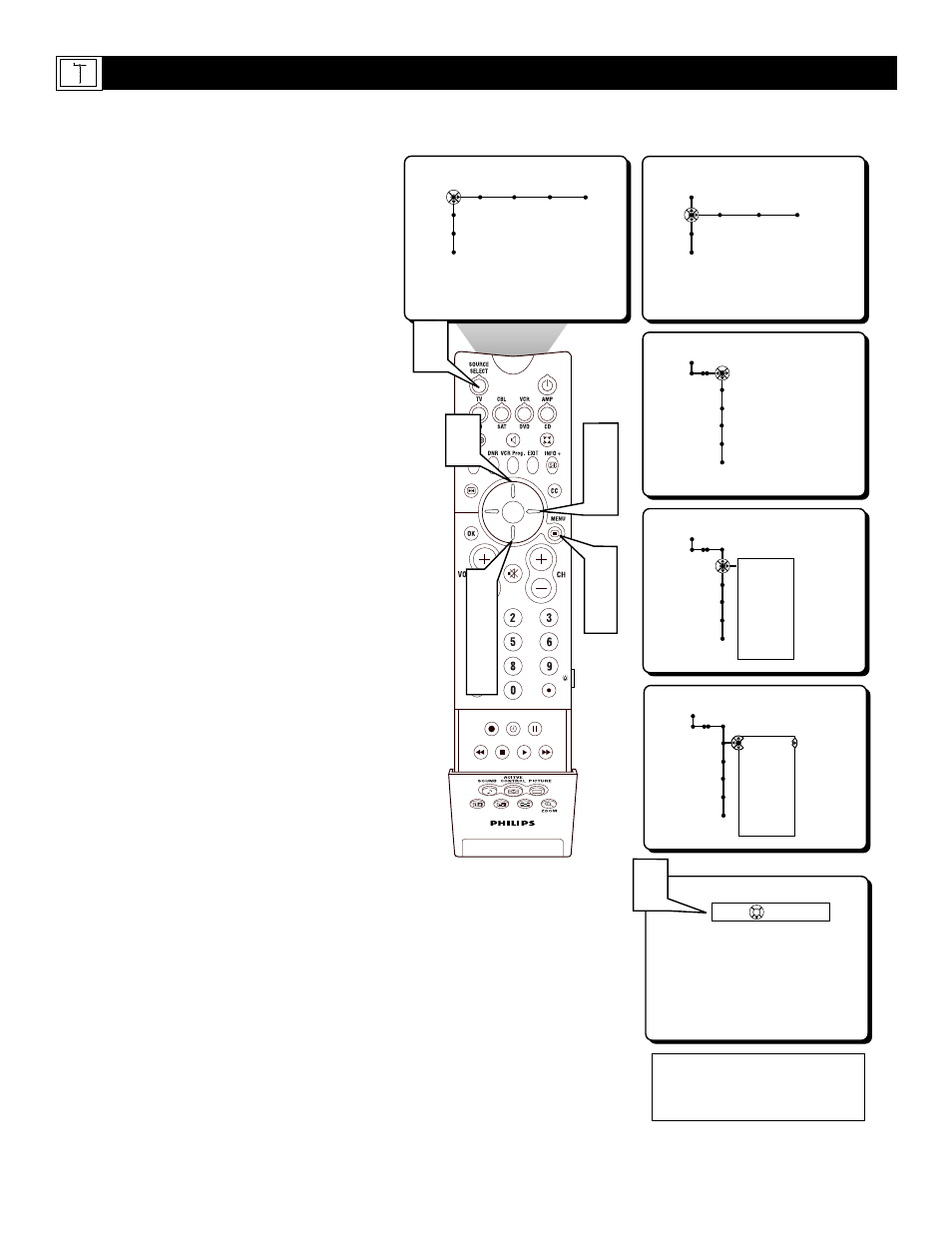 Philips 100Hz TV User Manual | Page 52 / 62