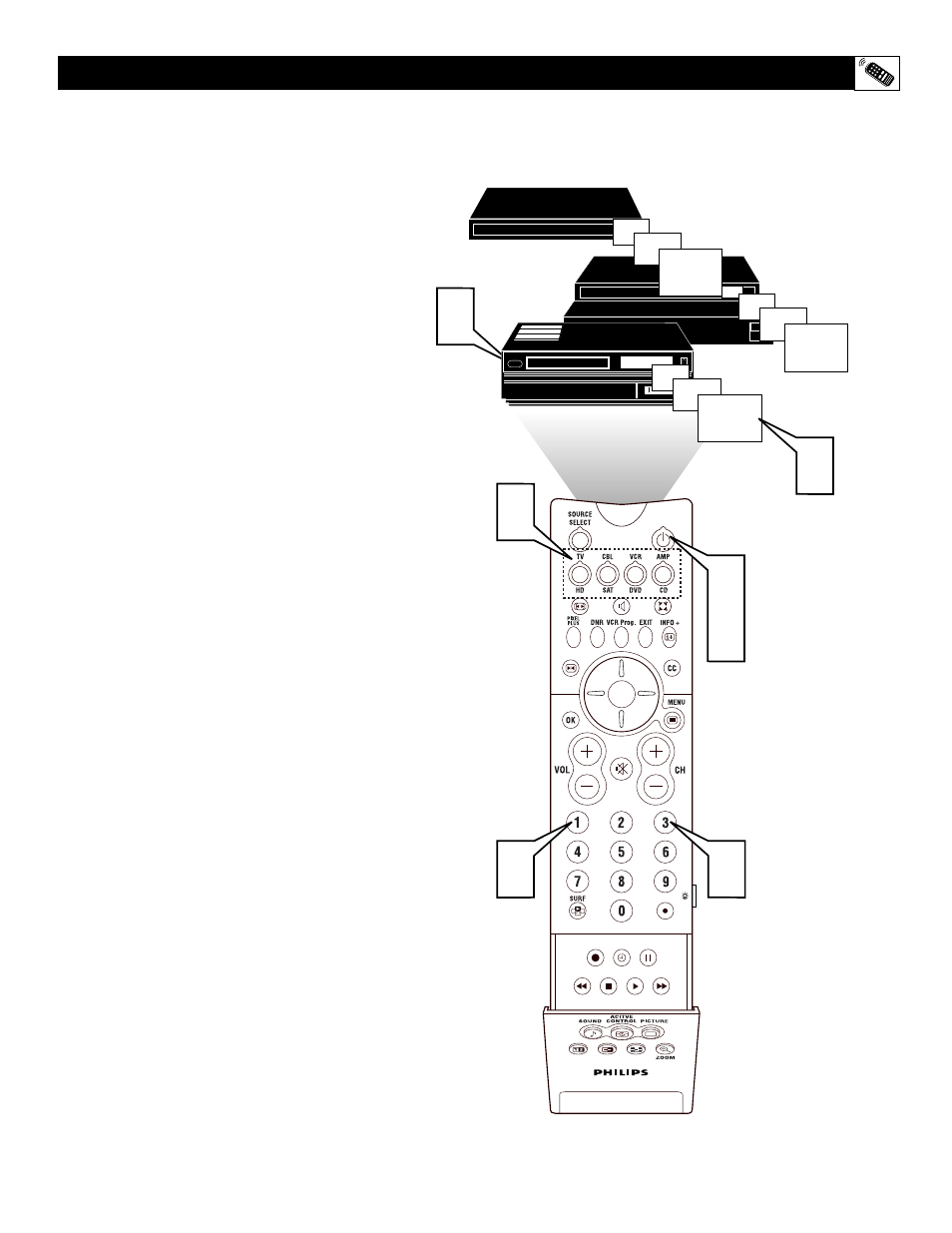 Philips 100Hz TV User Manual | Page 55 / 62