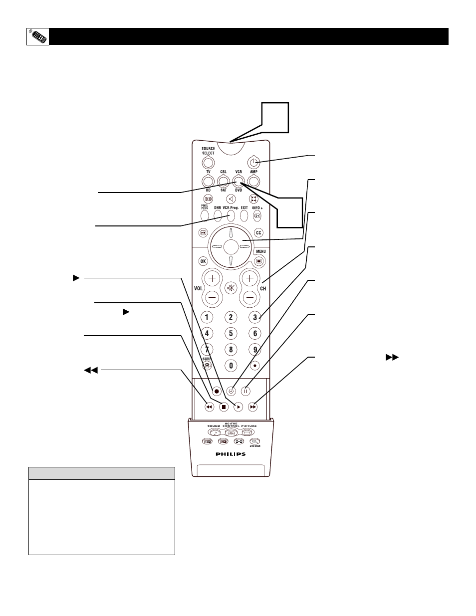 Vcr b | Philips 100Hz TV User Manual | Page 58 / 62