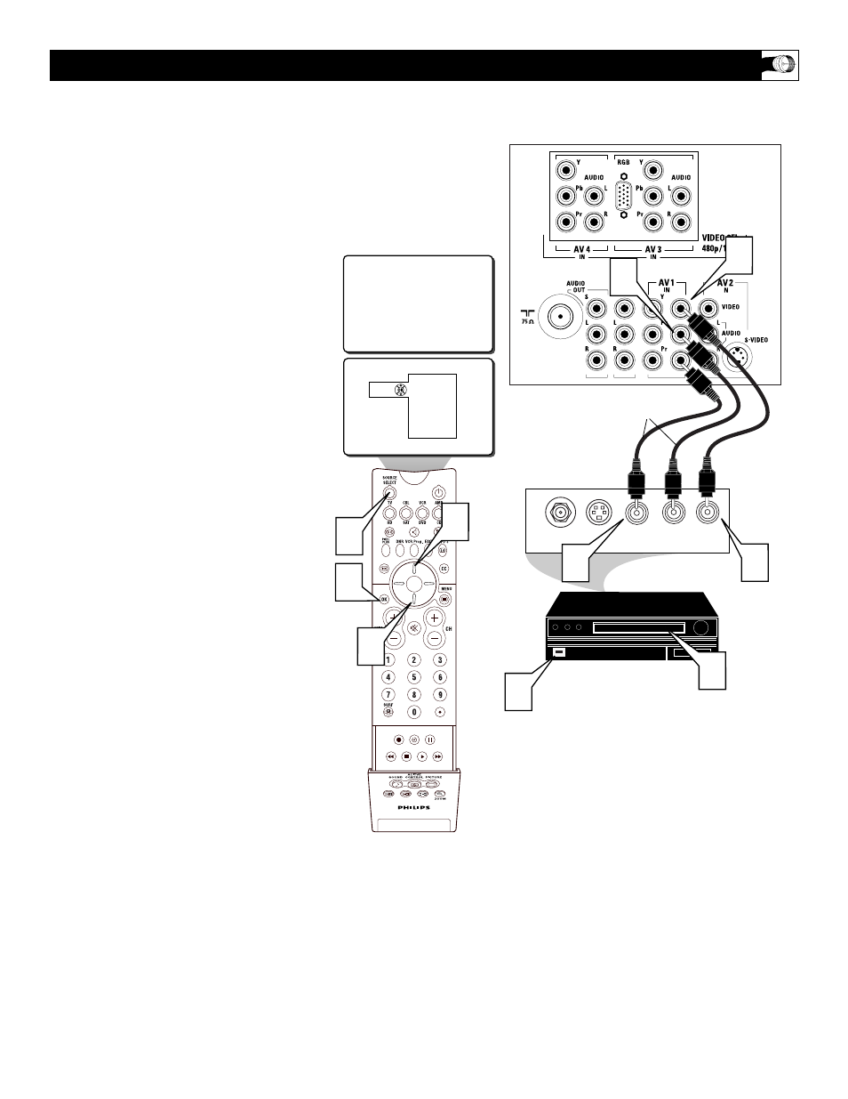 Philips 100Hz TV User Manual | Page 7 / 62