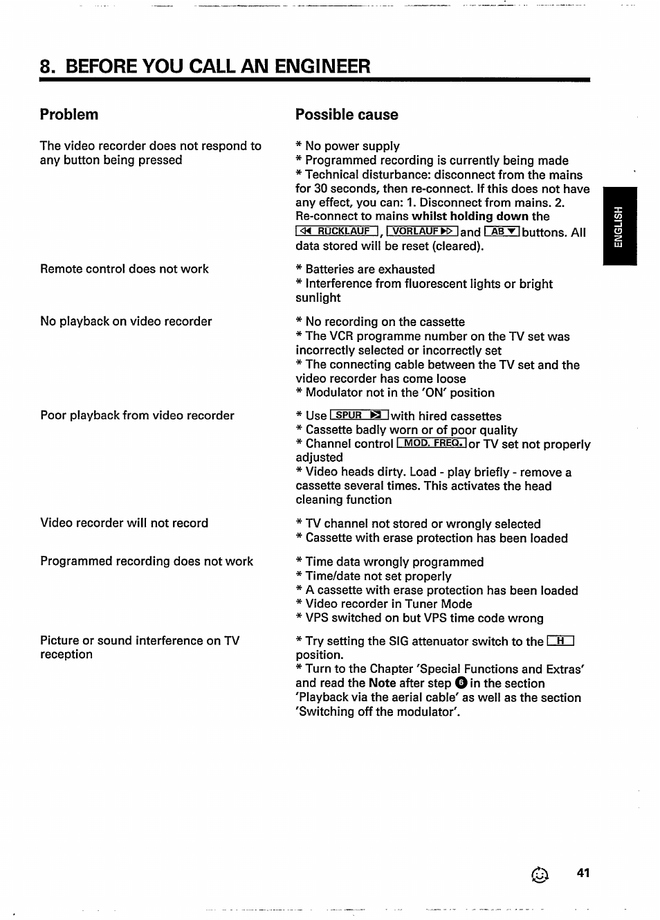 Before you call an engineer, Problem, Possible cause | Problem possible cause | Philips VR237 User Manual | Page 43 / 50