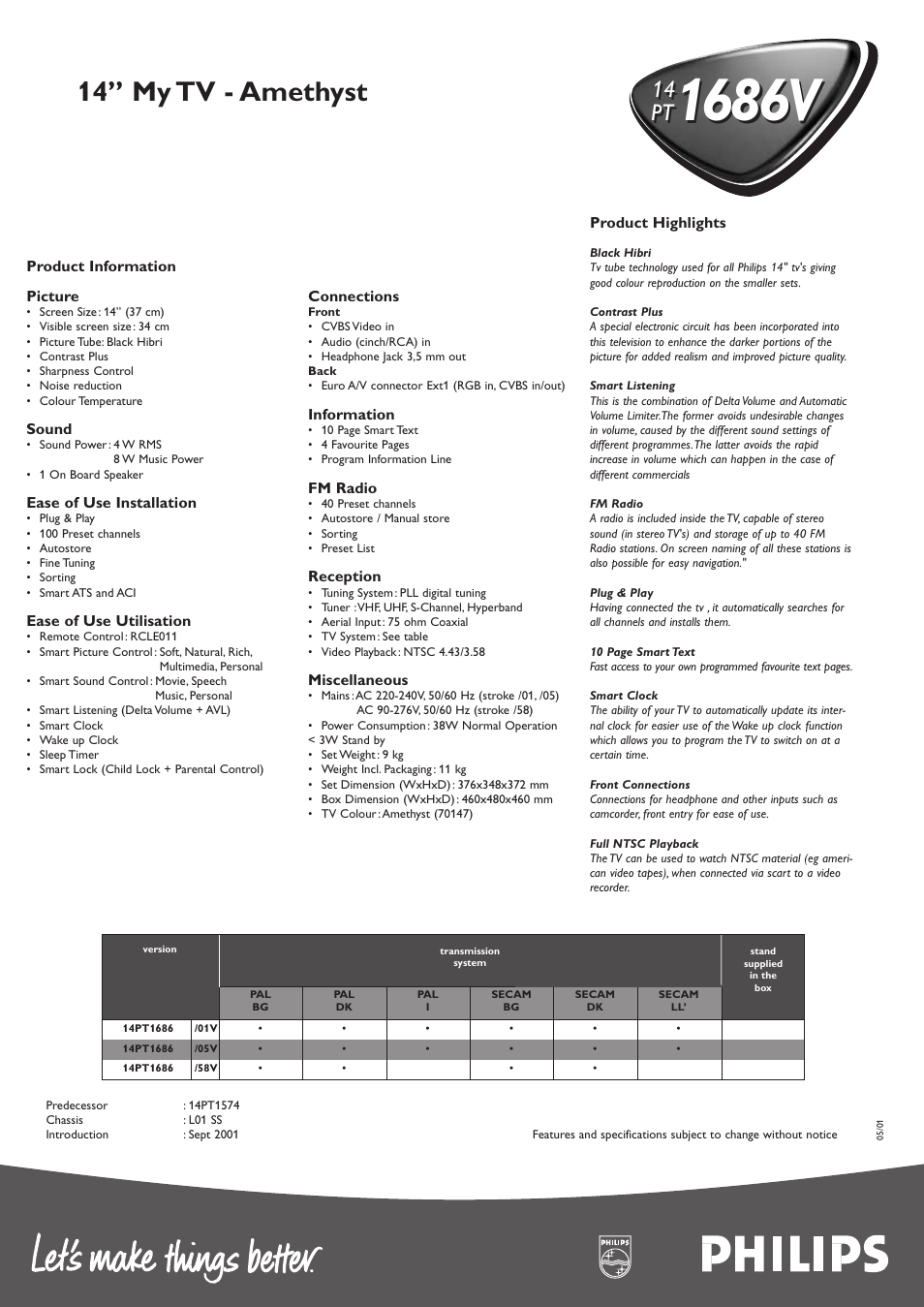 1686v, 14” my tv - amethyst, 14 pt | Philips 14PT1686V User Manual | Page 2 / 2