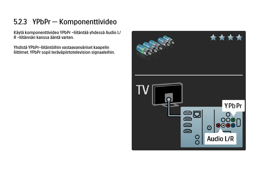 3 y pb pr, 3 ypbpr — komponenttivideo | Philips FI KYTTOPAS 52PFL9704H User Manual | Page 194 / 262