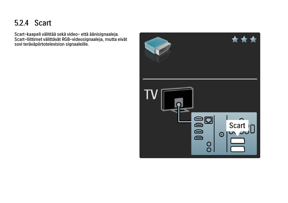 4 scart | Philips FI KYTTOPAS 52PFL9704H User Manual | Page 195 / 262