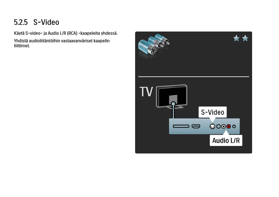 5 s-video | Philips FI KYTTOPAS 52PFL9704H User Manual | Page 196 / 262