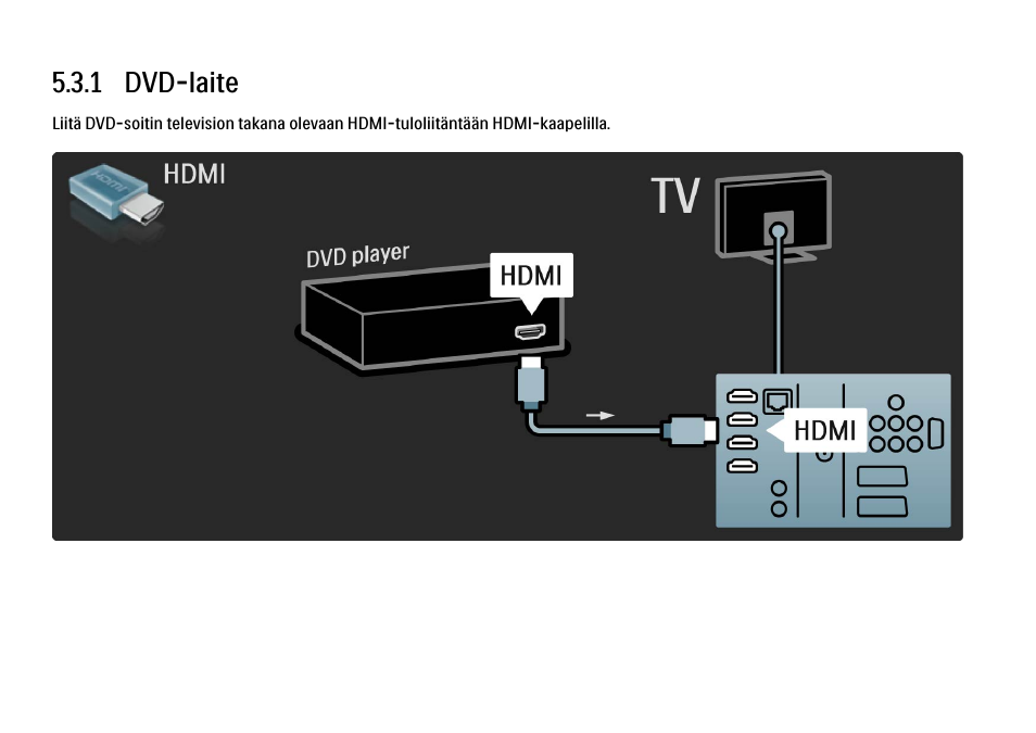 3 laitteiden kytkeminen, 1 dvd-laite | Philips FI KYTTOPAS 52PFL9704H User Manual | Page 199 / 262