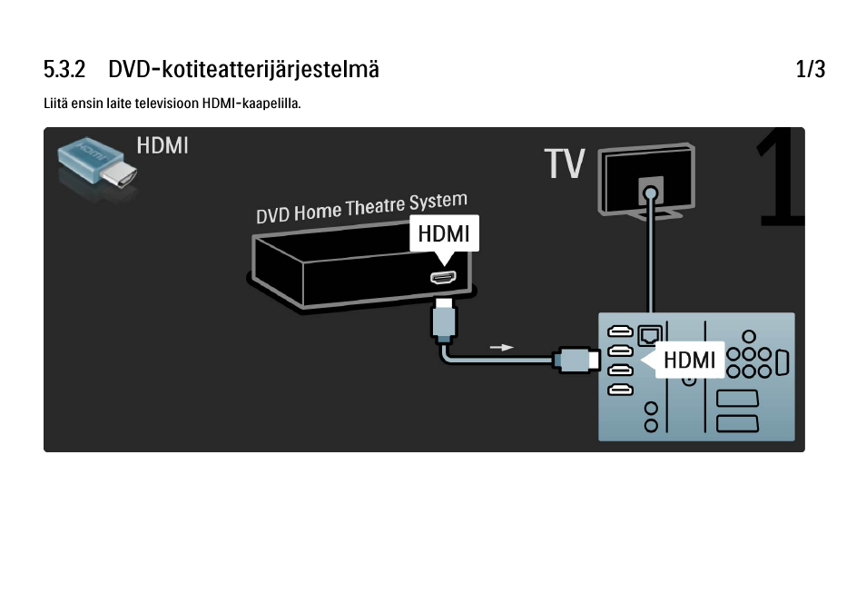 2 dvd-kotiteatteri | Philips FI KYTTOPAS 52PFL9704H User Manual | Page 200 / 262