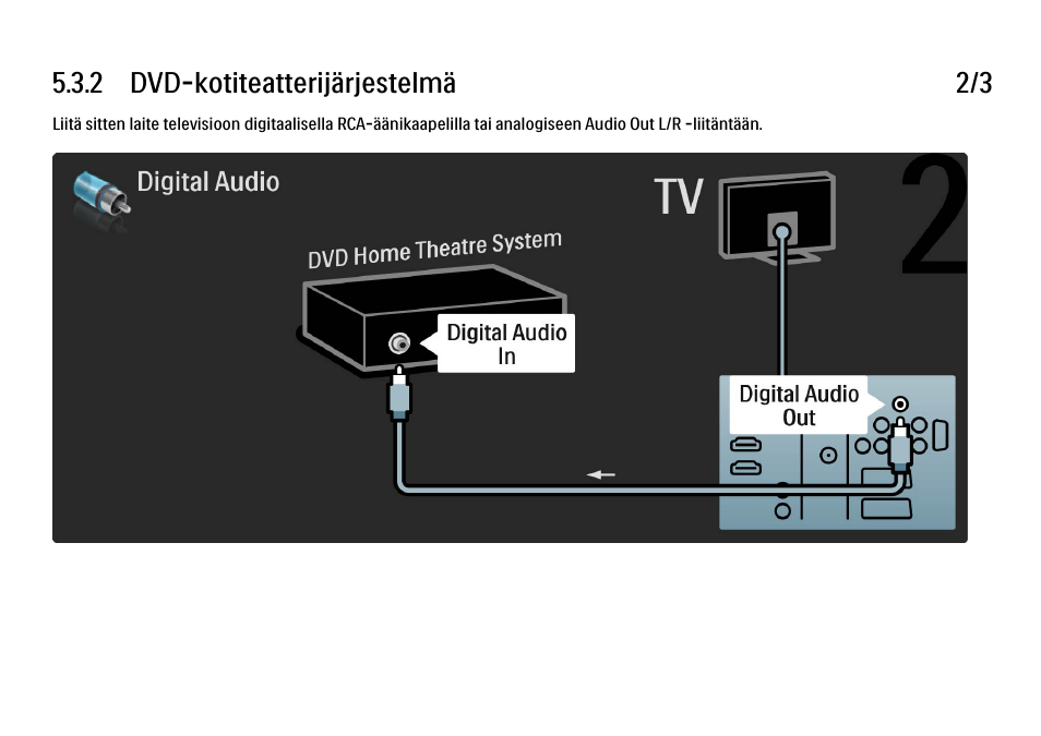 Philips FI KYTTOPAS 52PFL9704H User Manual | Page 201 / 262