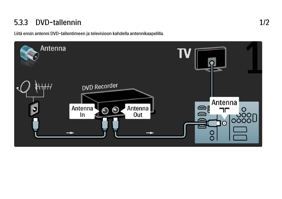 3 dvd-tallennin | Philips FI KYTTOPAS 52PFL9704H User Manual | Page 203 / 262