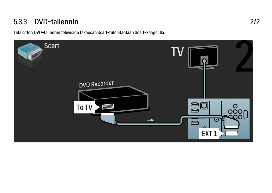 Philips FI KYTTOPAS 52PFL9704H User Manual | Page 204 / 262