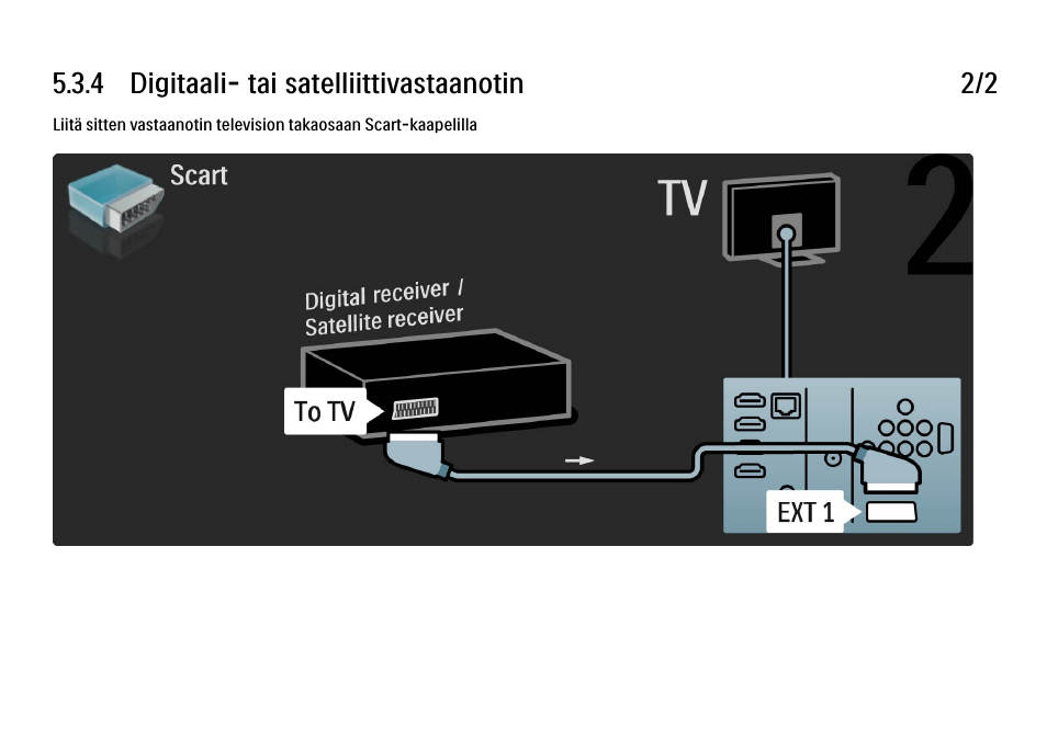 Philips FI KYTTOPAS 52PFL9704H User Manual | Page 206 / 262